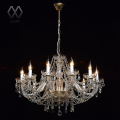 Подвесная люстра Каролина 367012812 от MW-Light (8)