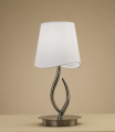 Настольная лампа Ninette 1925 Mantra