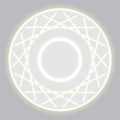 Накладной светильник Ilios 40148/1 LED белый Eurosvet (2)